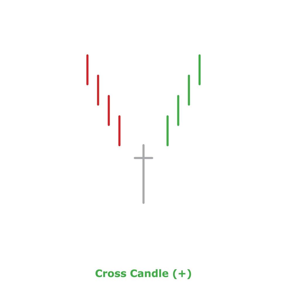 Cross Candle - Green and Red - Round vector