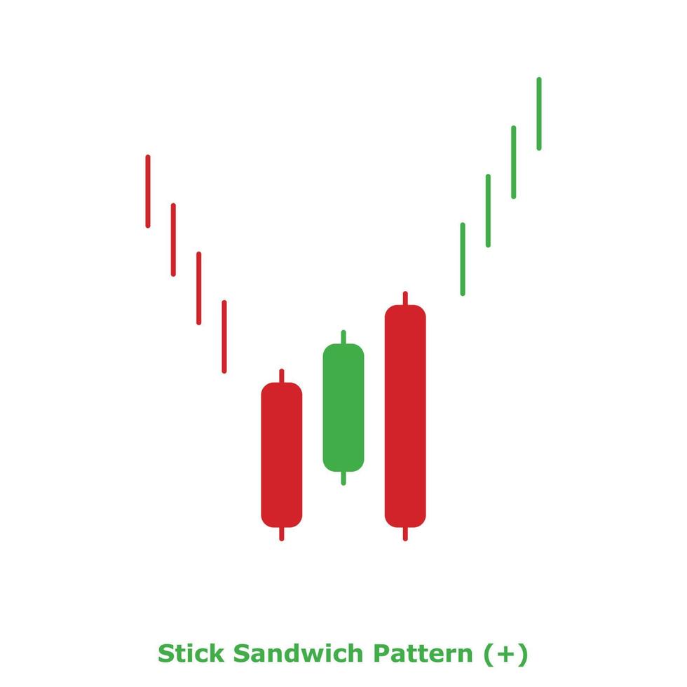 Stick Sandwich Pattern - Green and Red - Round vector