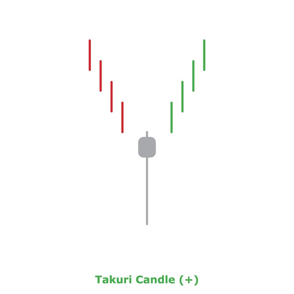 Takuri Candle - Green and Red - Round vector