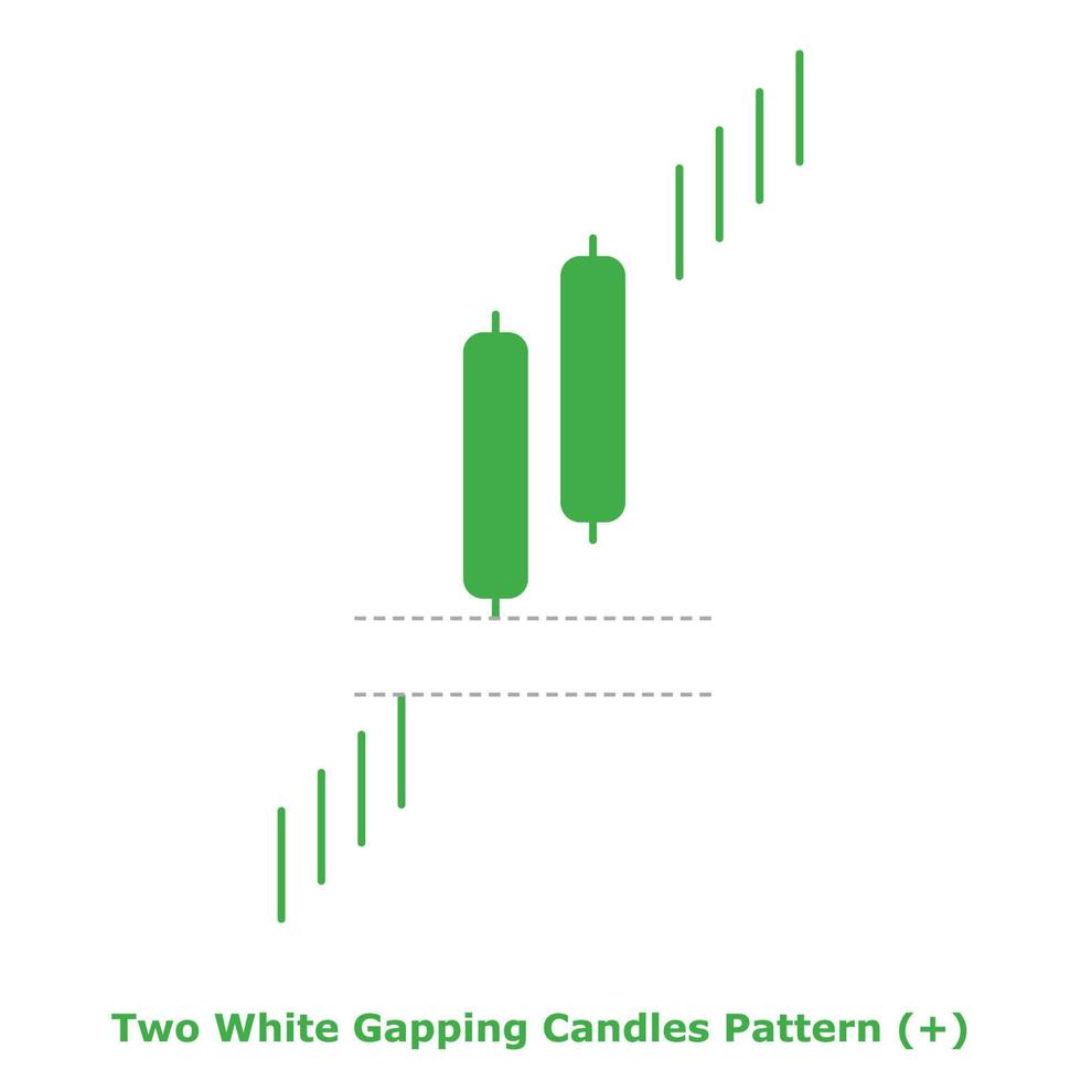 Two White Gapping Candles Pattern - Green - Round vector