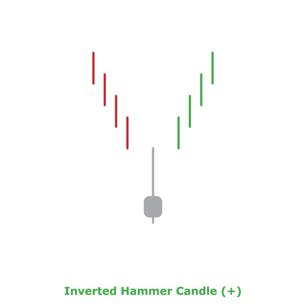 Inverted Hammer Candle - Green and Red - Round vector