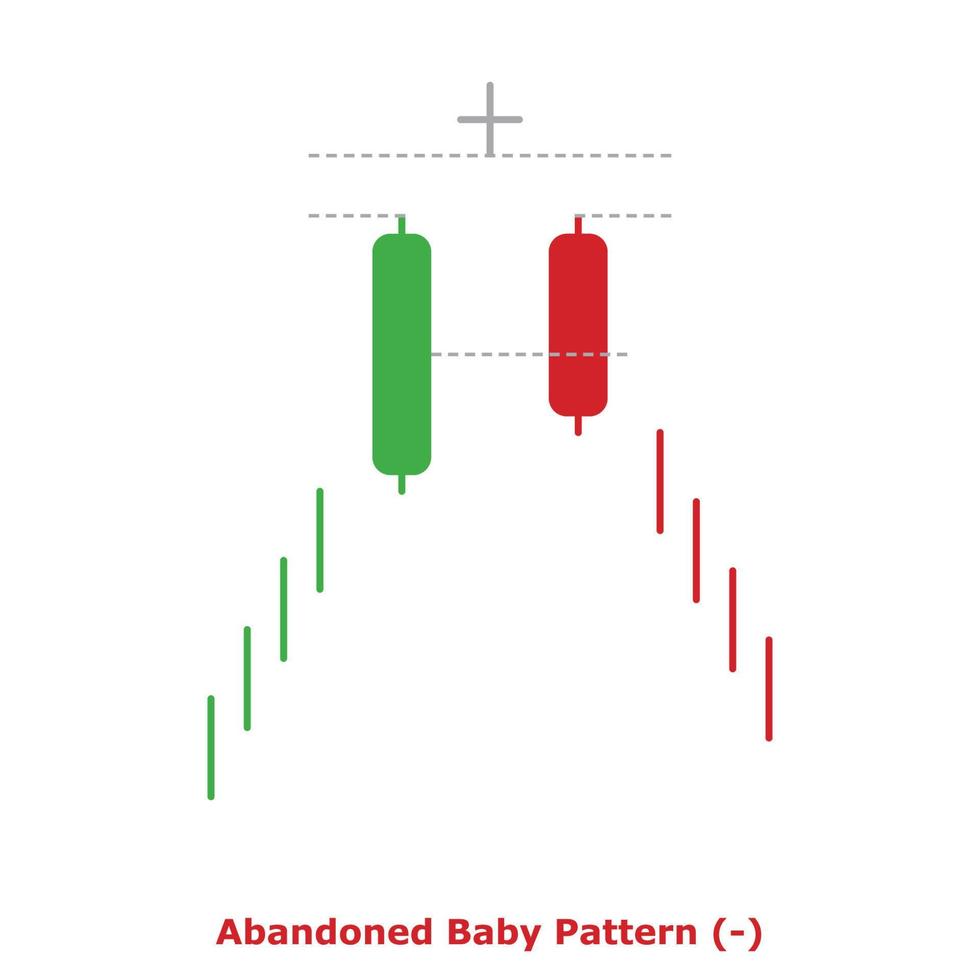 Abandoned Baby Pattern - Green and Red - Round vector