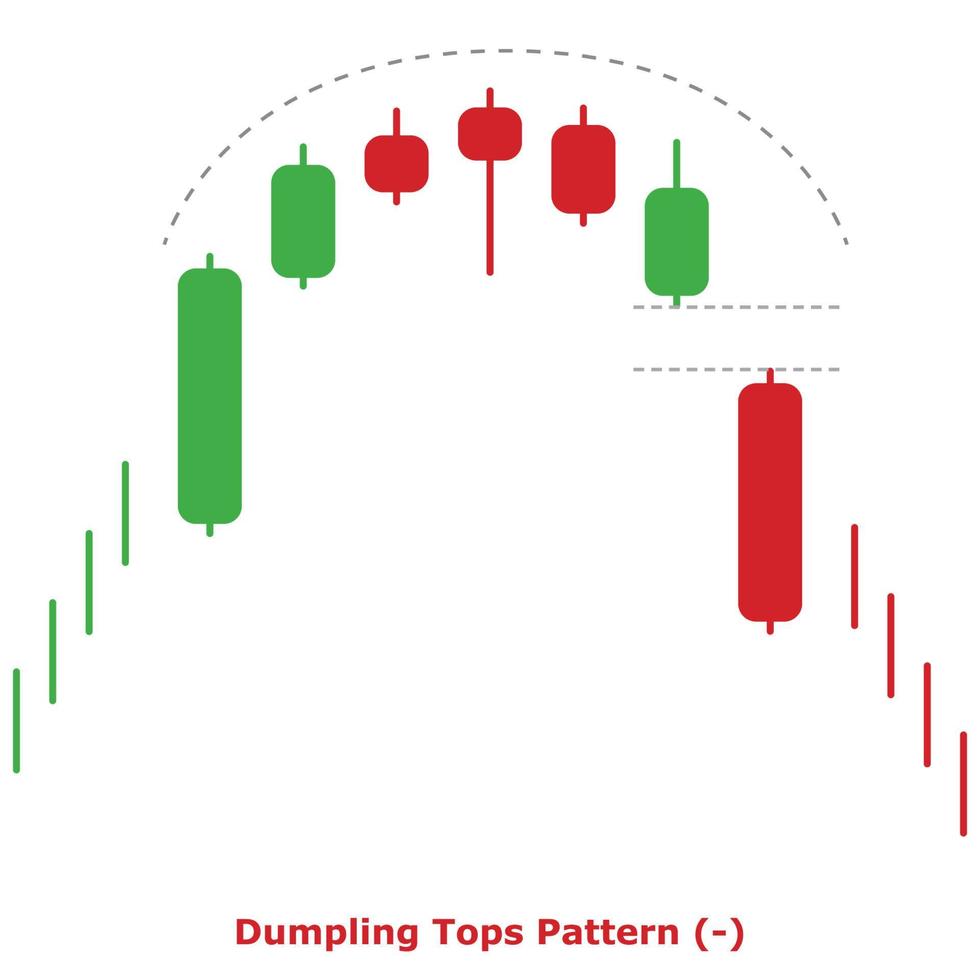 Dumpling Tops Pattern - Green and Red - Round vector