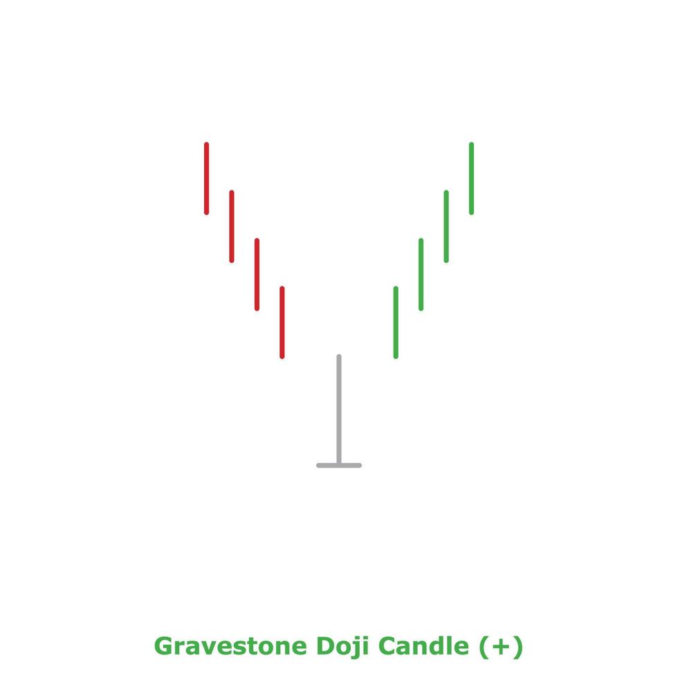 Gravestone Doji Candle - Green and Red - Round vector