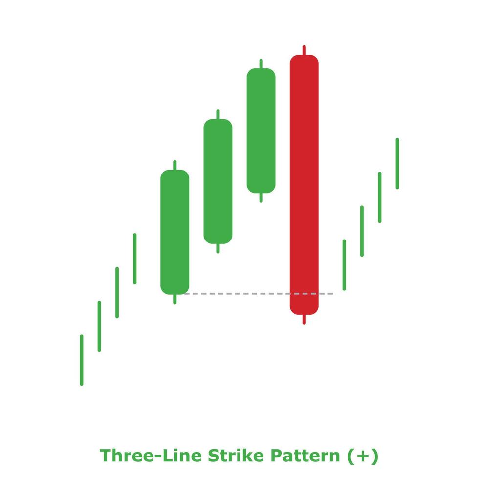 Three-Line Strike Pattern - Green and Red - Round vector