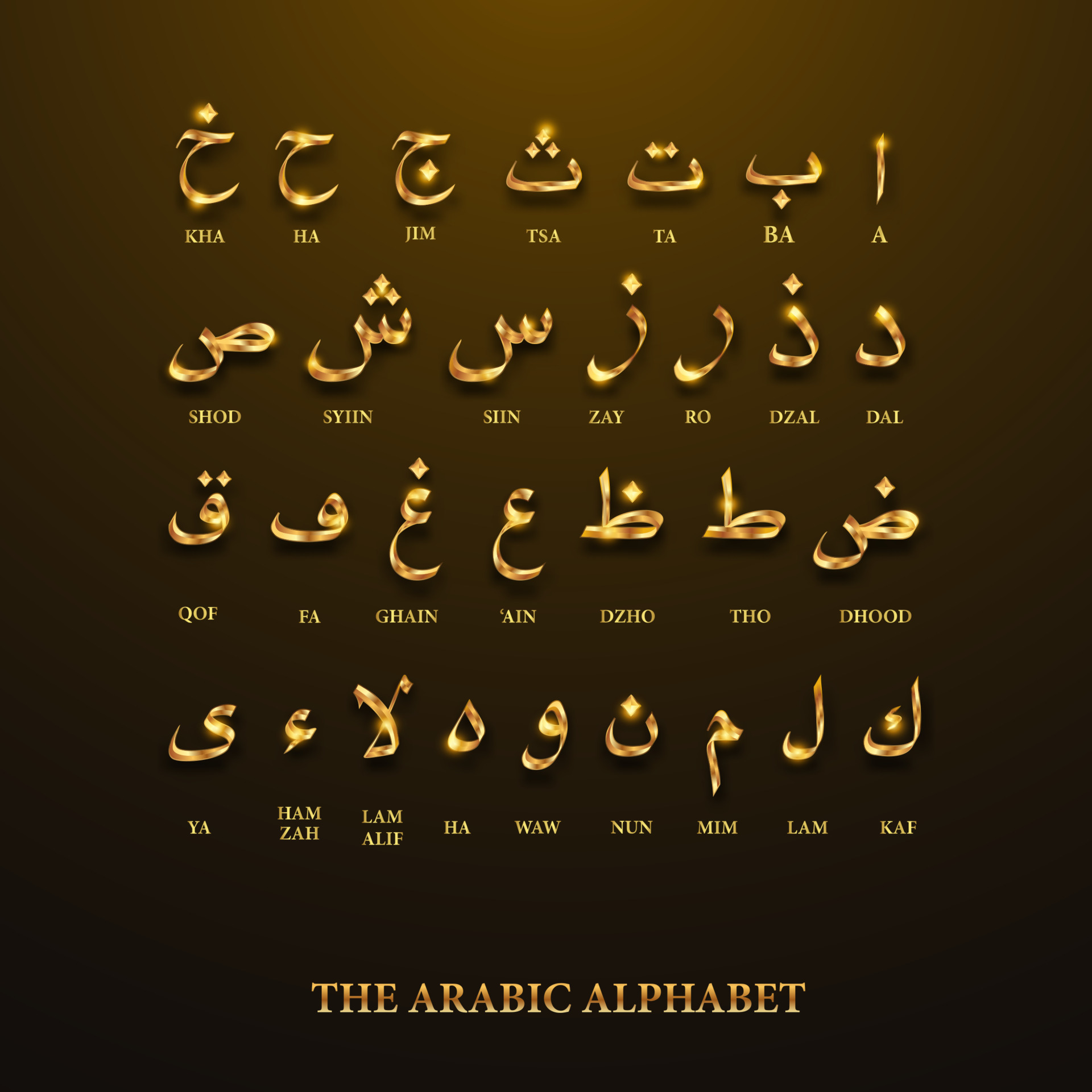 Luxury Arabic Alphabet Education Reading Learning Islamic Vector luxury-arabic-alphabet-education-reading-learning-islamic-vector