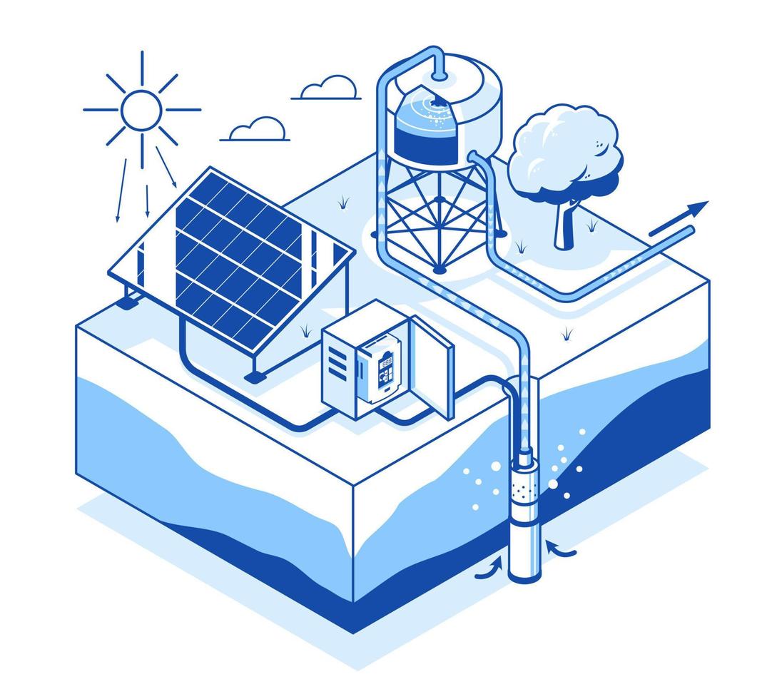 simple cartoon solar cell solar plant submerged water pump smart farming system equipment water tank diagram isometric vector
