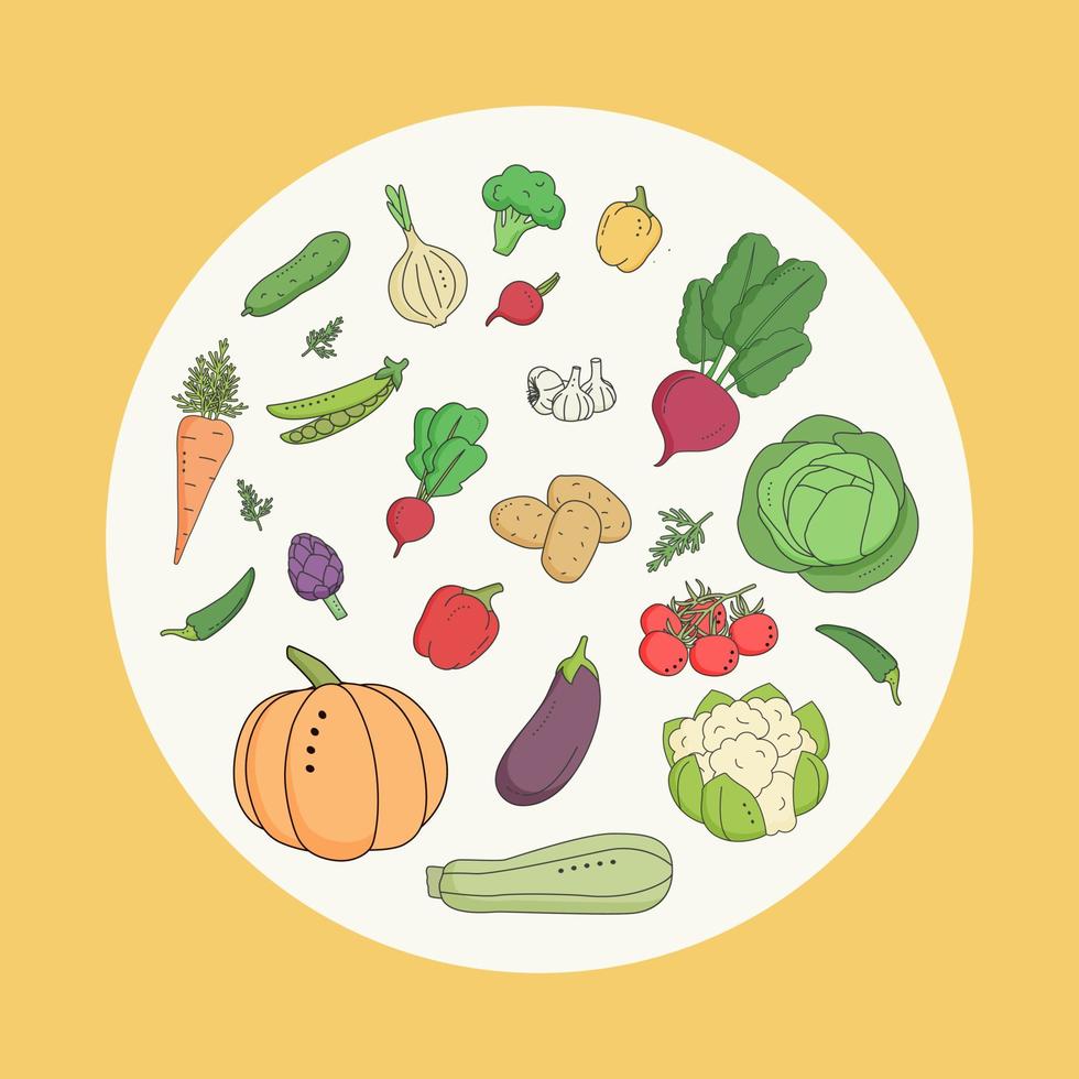 Round border with vegetables on yellow background vector