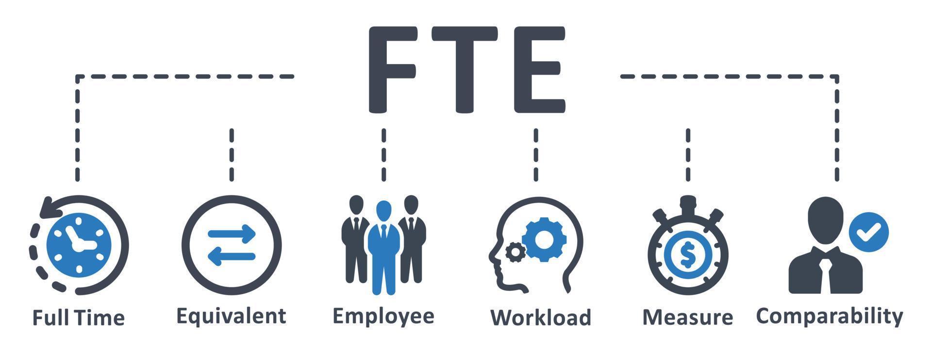 icono de FTE - ilustración vectorial . FTE, completo, tiempo, equivalente, empleado, carga de trabajo, medida, comparabilidad, abreviatura, infografía, plantilla, concepto, banner, pictograma, conjunto de iconos, iconos. vector