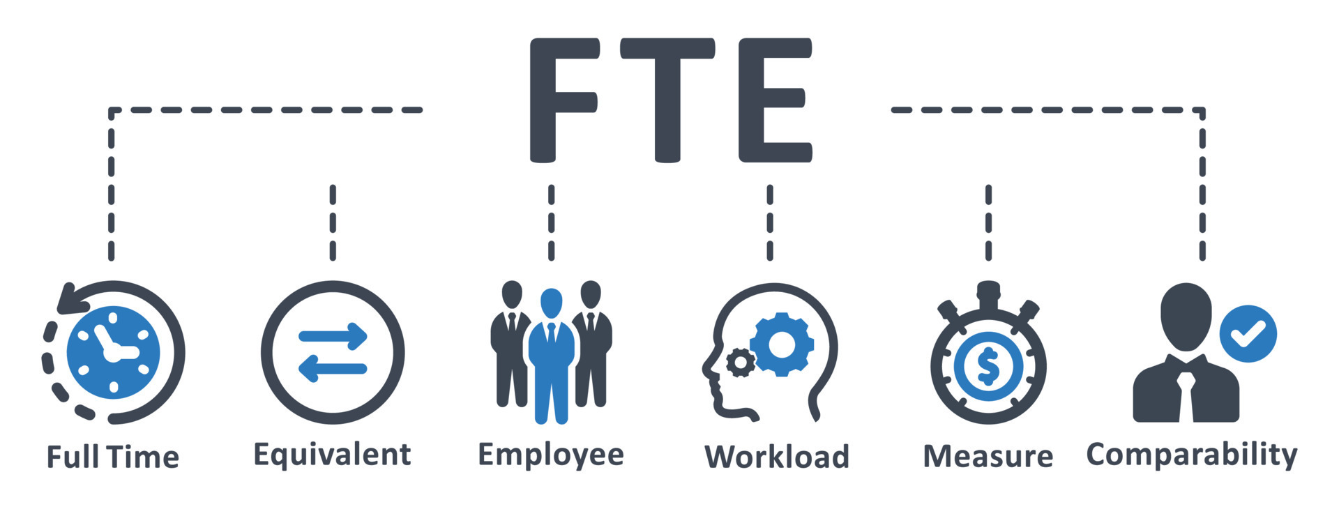 FTE icon vector illustration . FTE, full, time, equivalent, employee