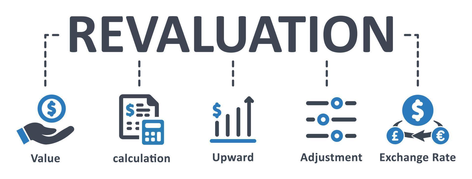 icono de revalorización - ilustración vectorial . revalorización, valor, cálculo, al alza, ajuste, intercambio, tasa, infografía, plantilla, presentación, concepto, banner, pictograma, conjunto de iconos, iconos. vector