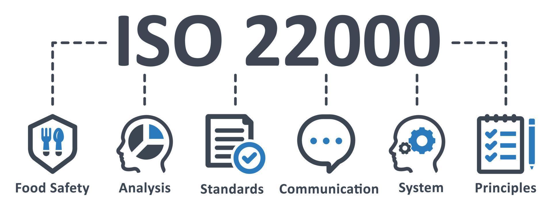 ISO 22000 icon - vector illustration . iso, food, safety, standard, certified, analysis, standards, system, management, infographic, template, concept, banner, pictogram, icon set, icons .