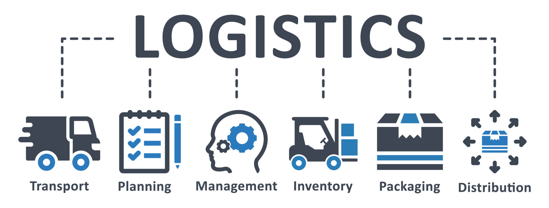 Logistic Management System Vrogue co