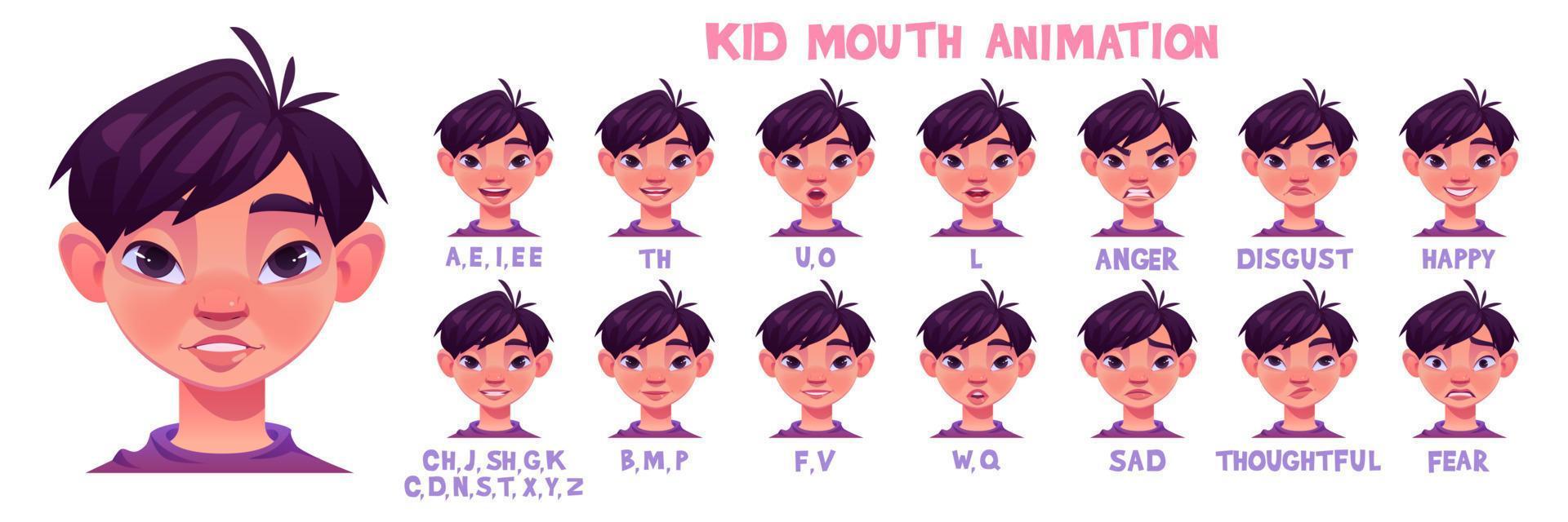 Kid mouth animation, different facial expressions vector