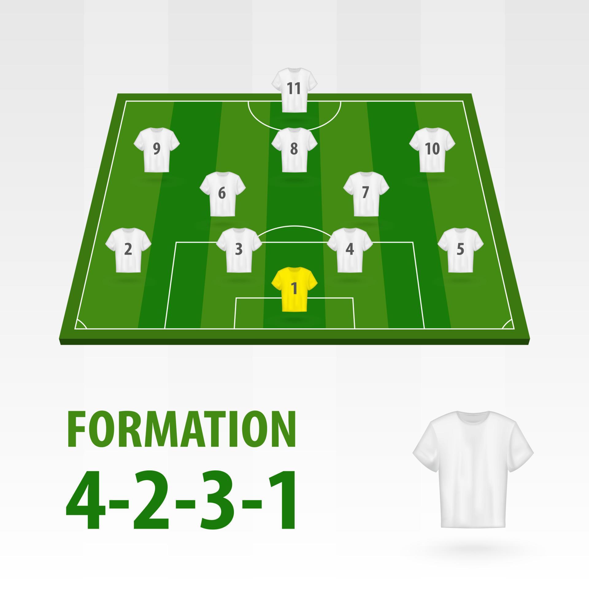 Football Players Lineups Formation 4 2 3 1 Soccer Half Stadium football-players-lineups-formation-4-2-3-1-soccer-half-stadium