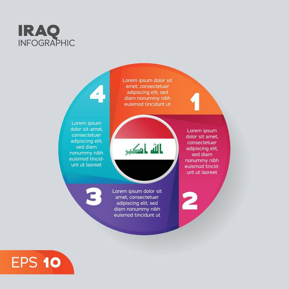 Iraq Infographic Element vector