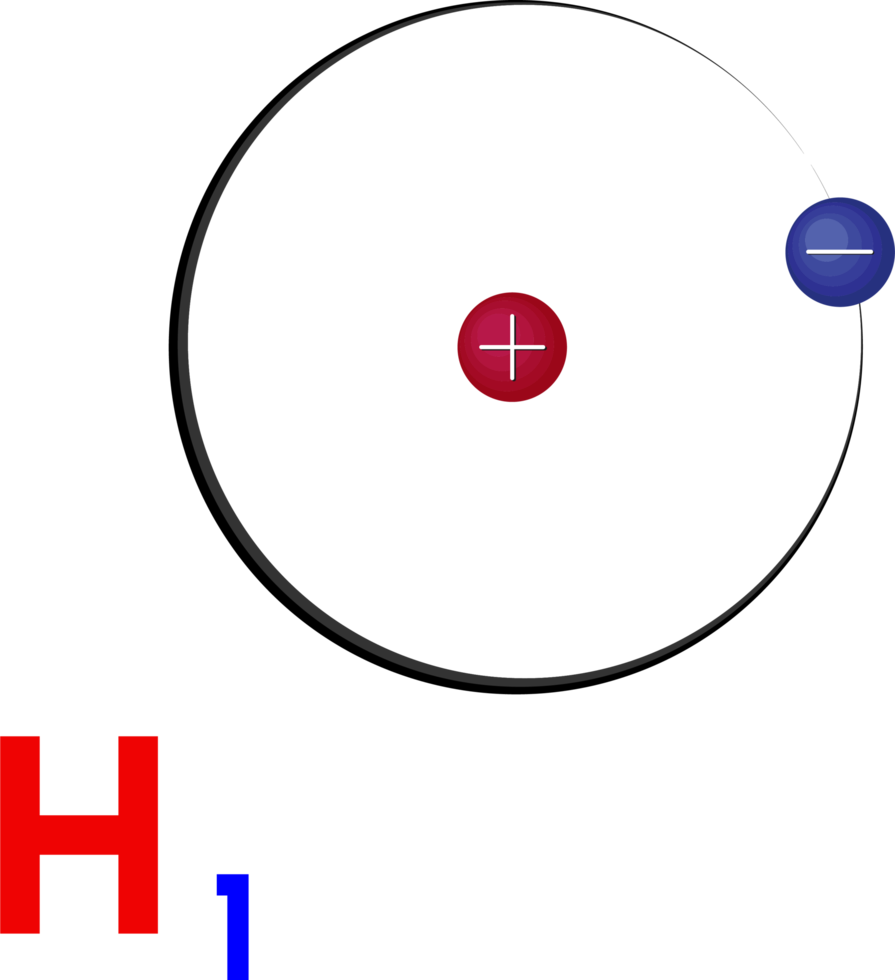 de kemisk strukturera av väte atom i förenklad form med symbol för element png