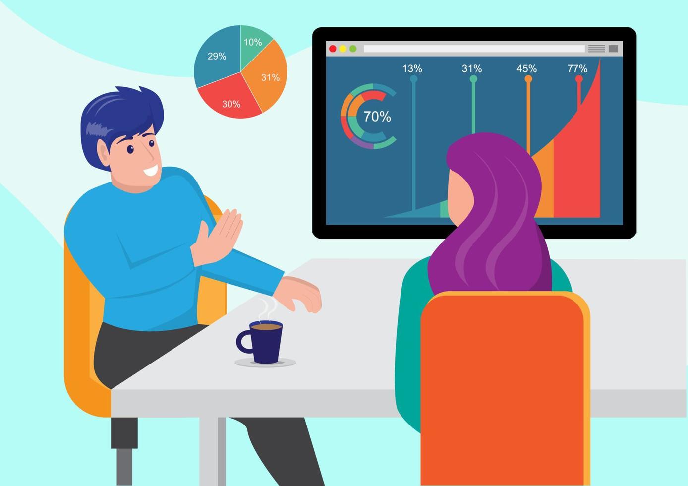 A young man is teaching a female client to understand graphs to invest. The concept of a stock market trader. vector image