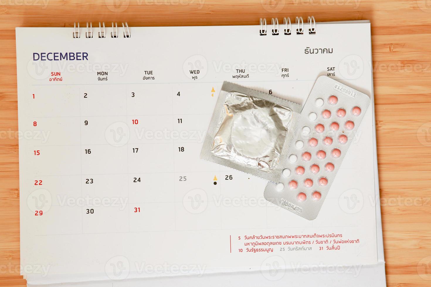 Birth control pills and condoms on a calendar date background calculate the date. control the birth rate health care and medicine photo