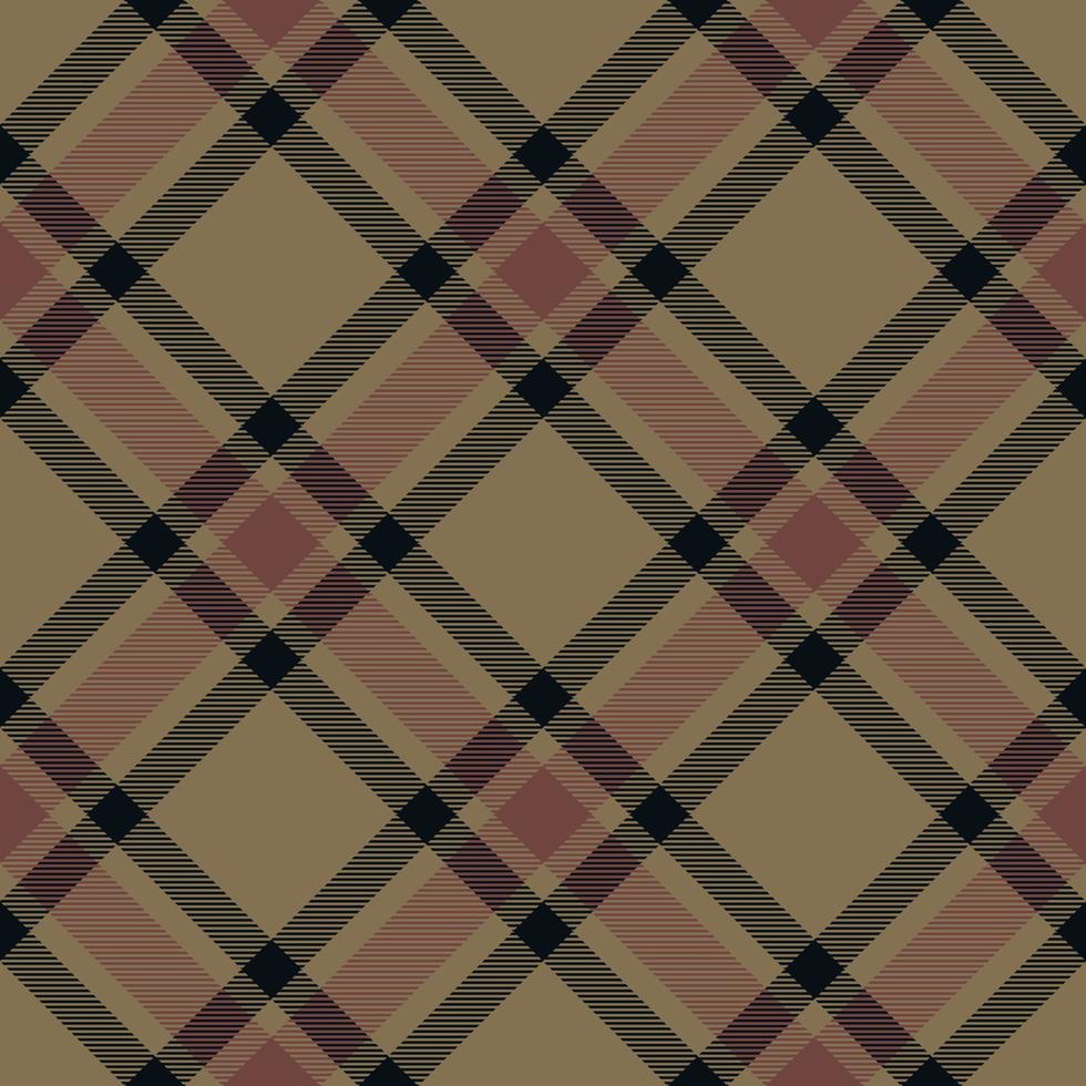 Burberry wallpaper vintage deals
