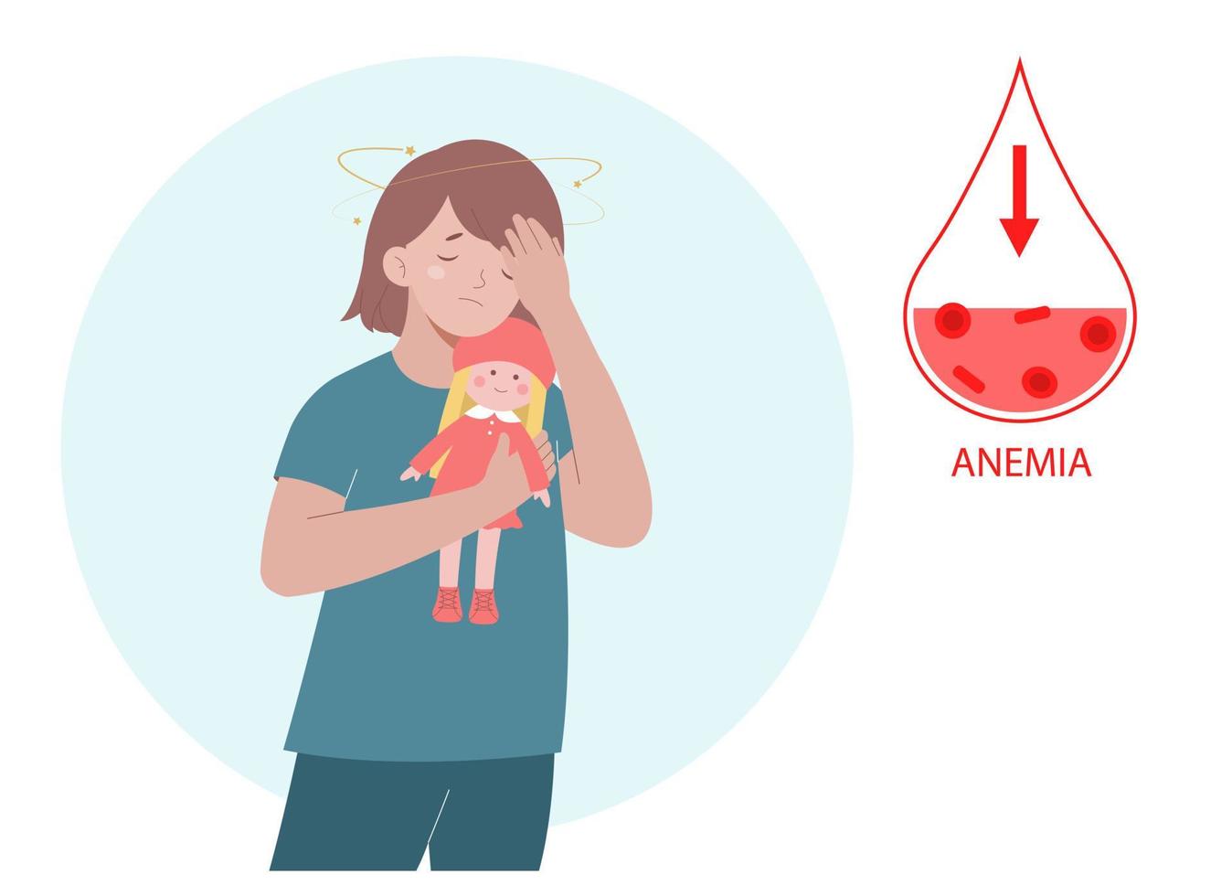 Girl feeling dizzy and nauseated. Little girl suffers from anemia and low hemoglobin vector