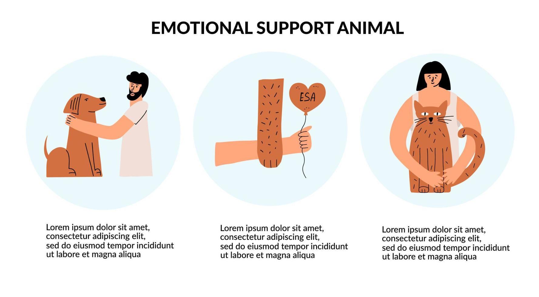 The concept of emotional support by animals. Mental health therapy infographics. Vector illustration in hand drawing style.