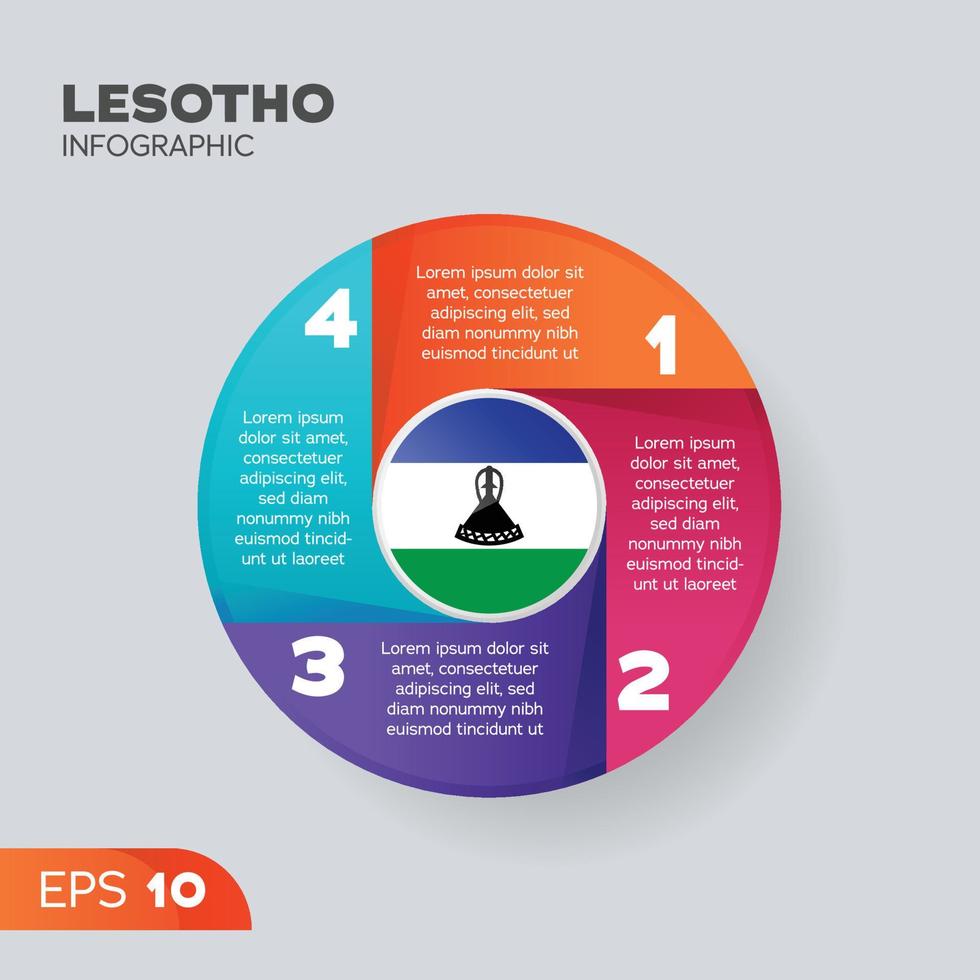 elemento infográfico de lesoto vector