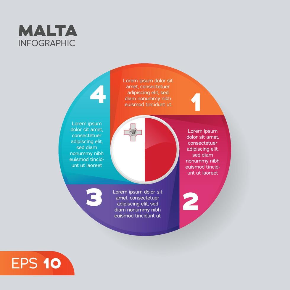 elemento infográfico de malta vector