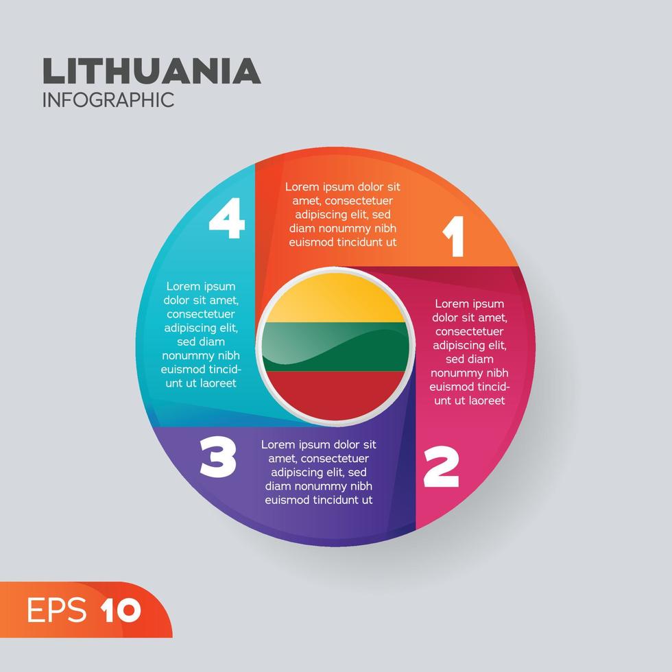 elemento infográfico de lituania vector