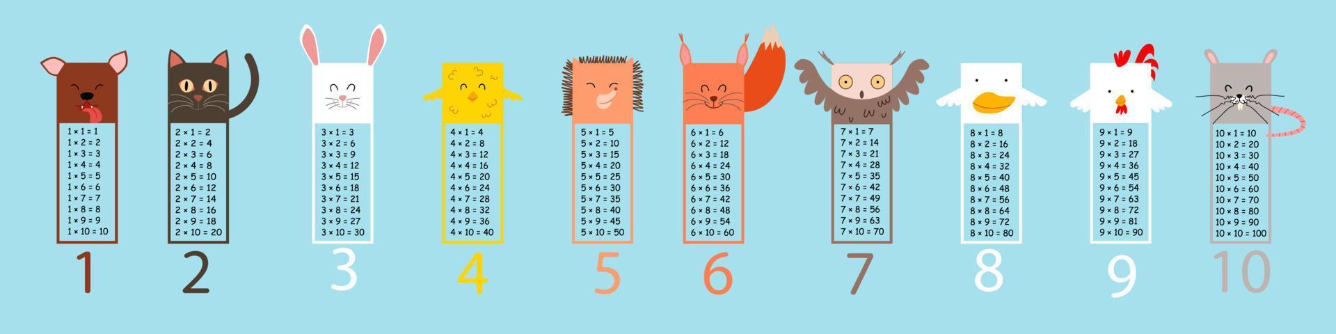 Multiplication table with square animals. Printed bookmarks or stickers with cute kawaii animals. vector