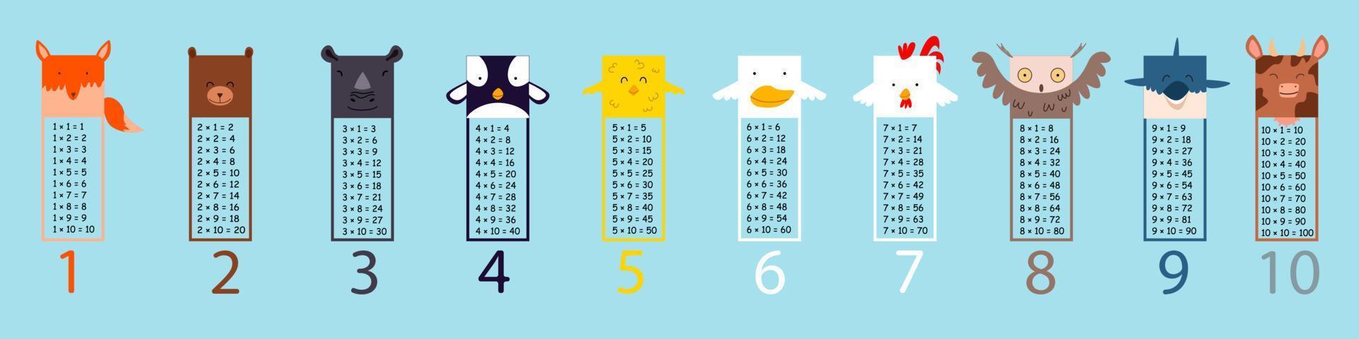 Multiplication table with square animals. Printed bookmarks or stickers with cute kawaii animals. vector