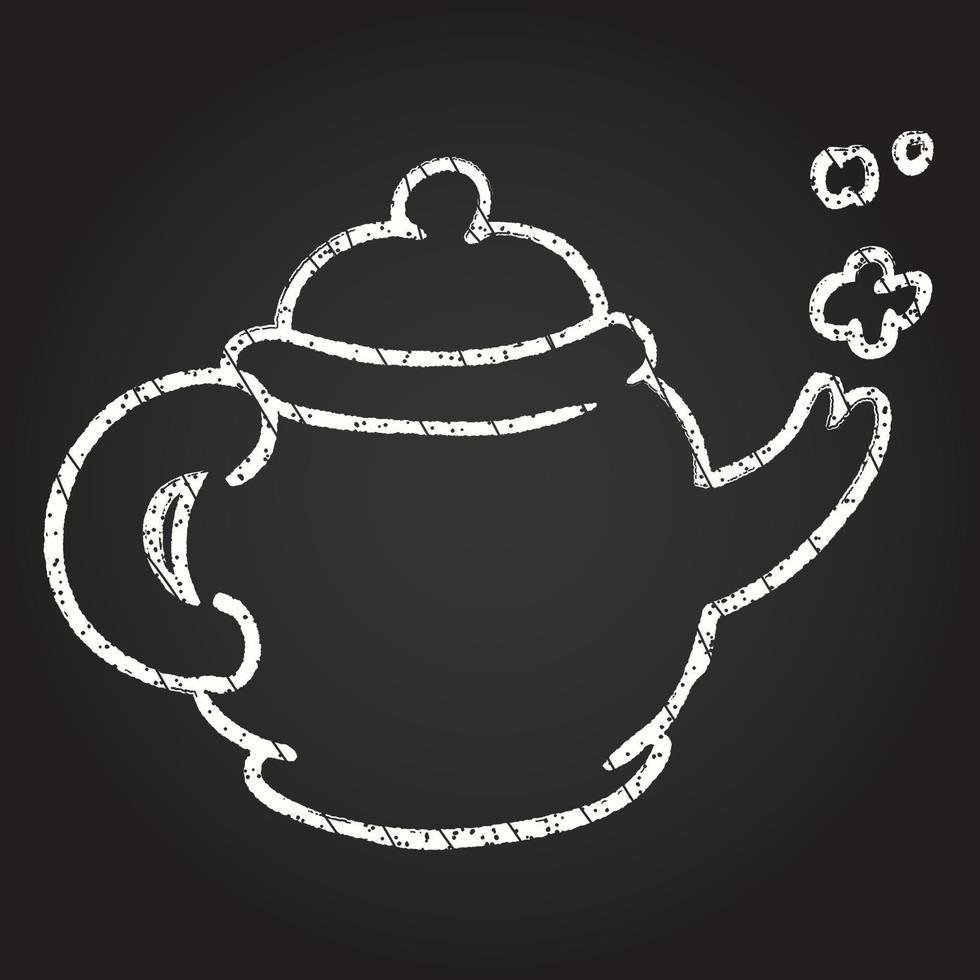 Teapot Chalk Drawing 13117139 Vector Art at Vecteezy