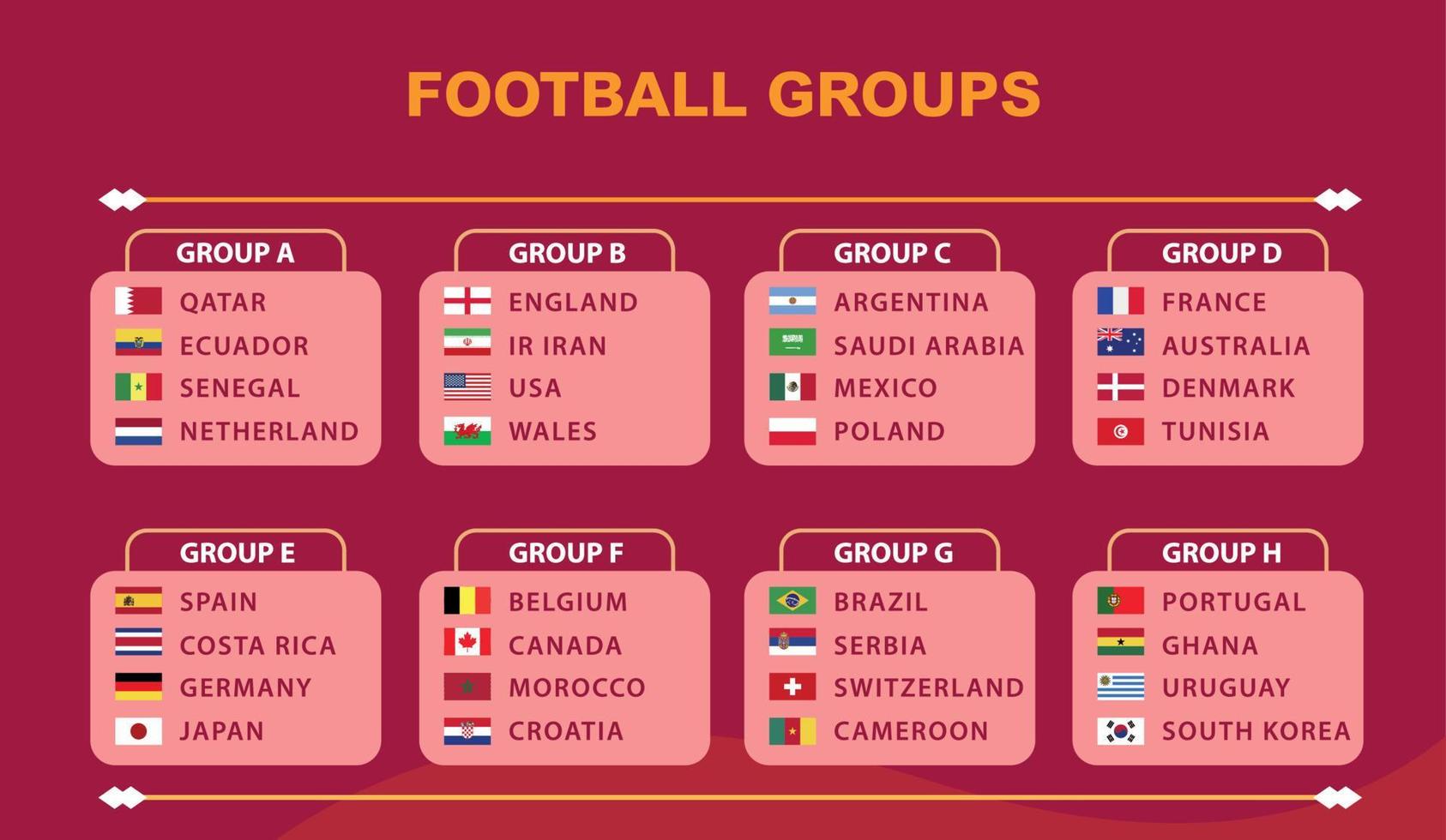 world football cup in Qatar 2022 groups vector