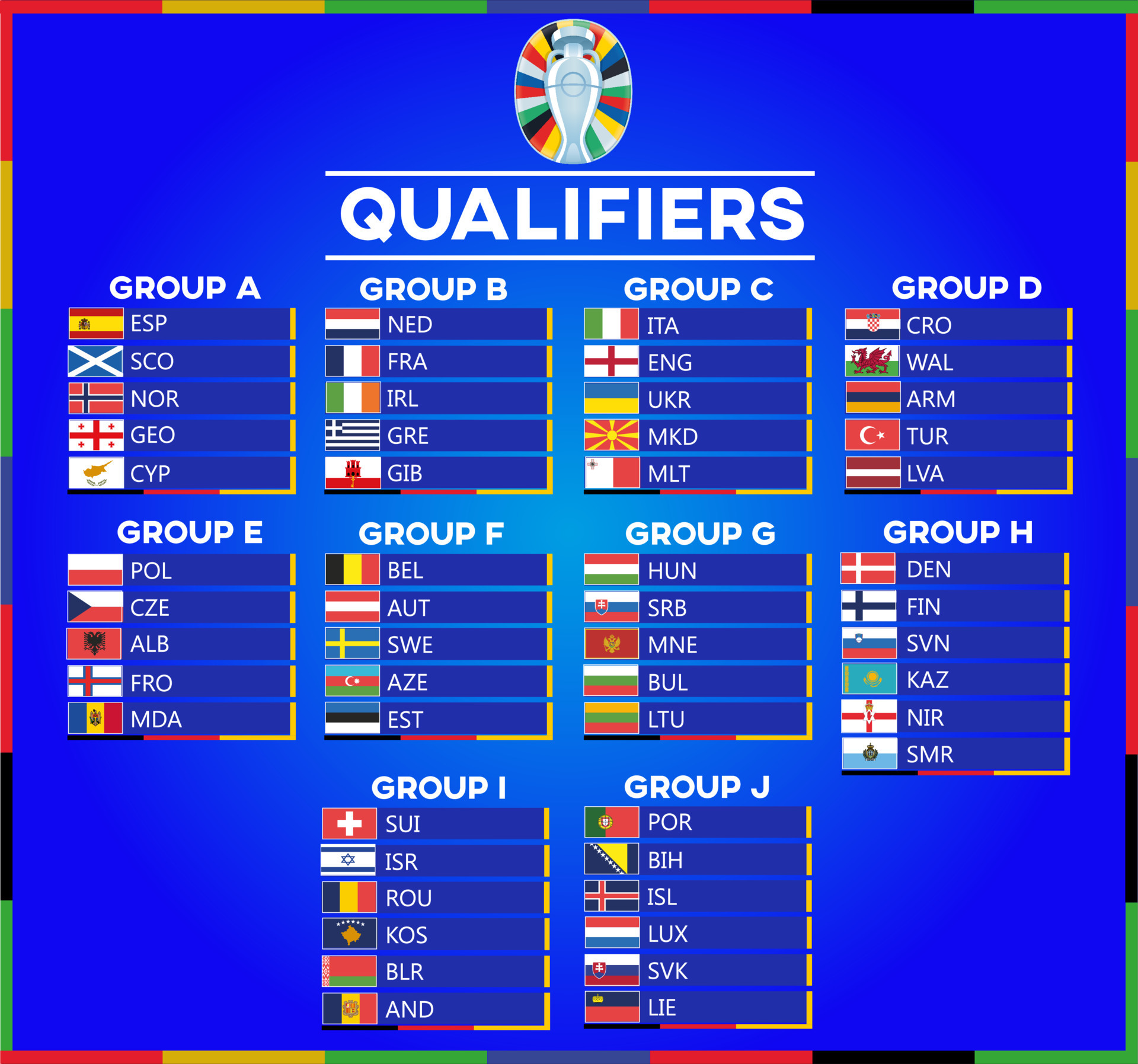 The euro qualifying stage groups ,road to germany 2024 13122273 Vector