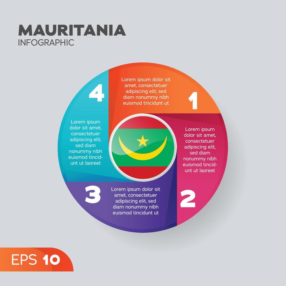 elemento infográfico de mauritania vector