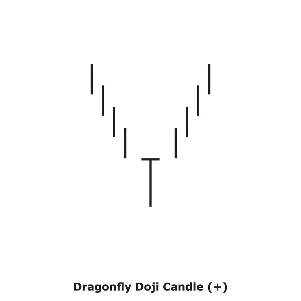 Dragonfly Doji Candle - White and Black - Square vector