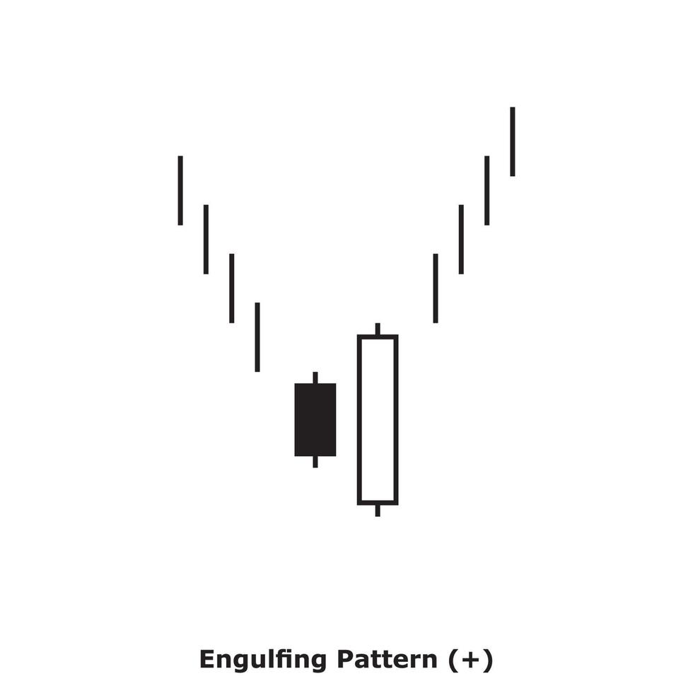 Engulfing Pattern - White and Black - Square vector