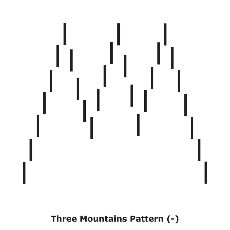 Three Mountains Pattern - White and Black - Square vector