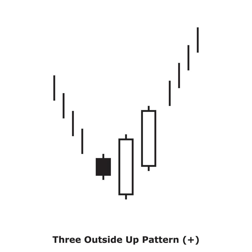 Three Outside Up Pattern - White and Black - Square vector