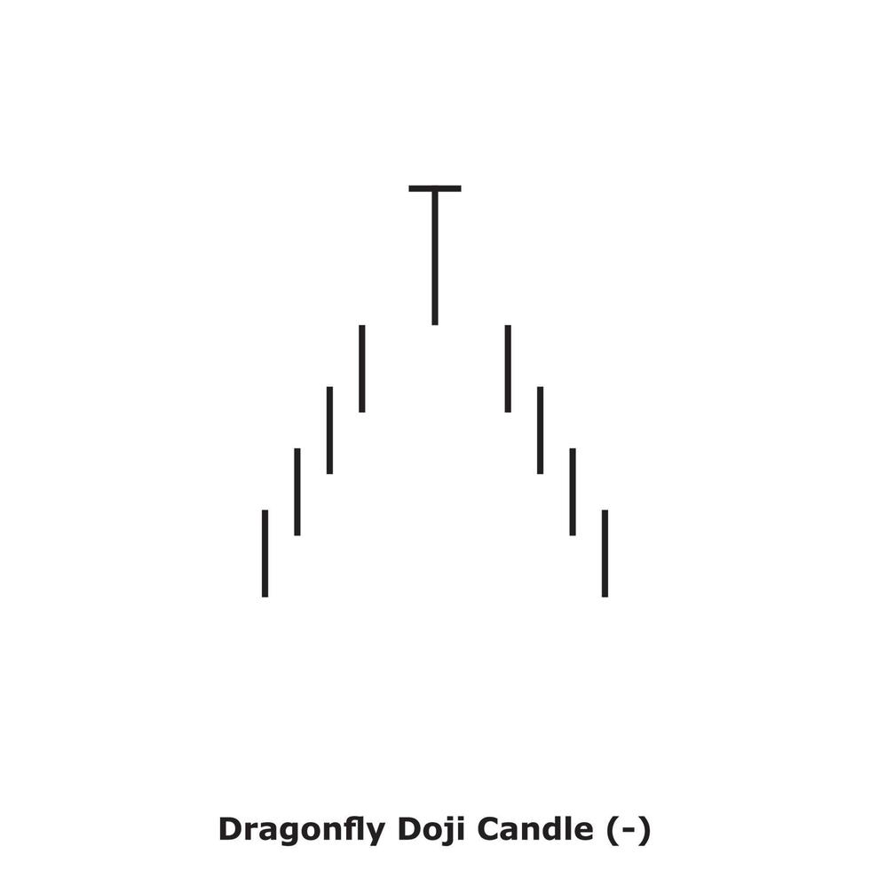 Dragonfly Doji Candle - White and Black - Square vector