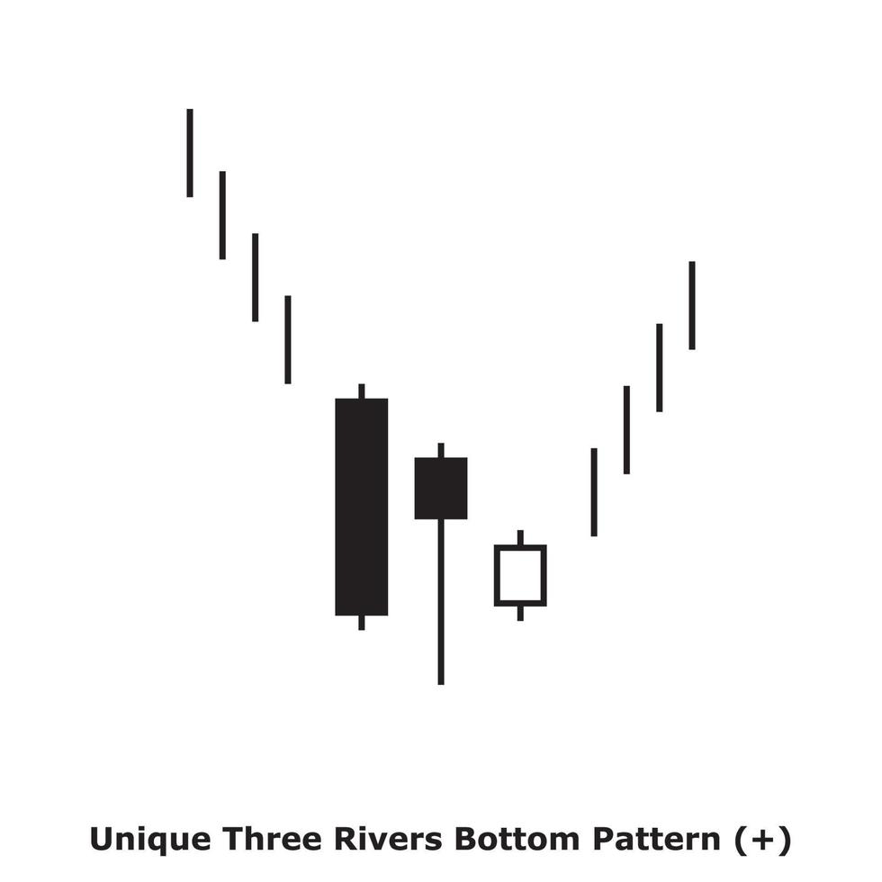 Unique Three Rivers Bottom Pattern - White and Black - Square vector