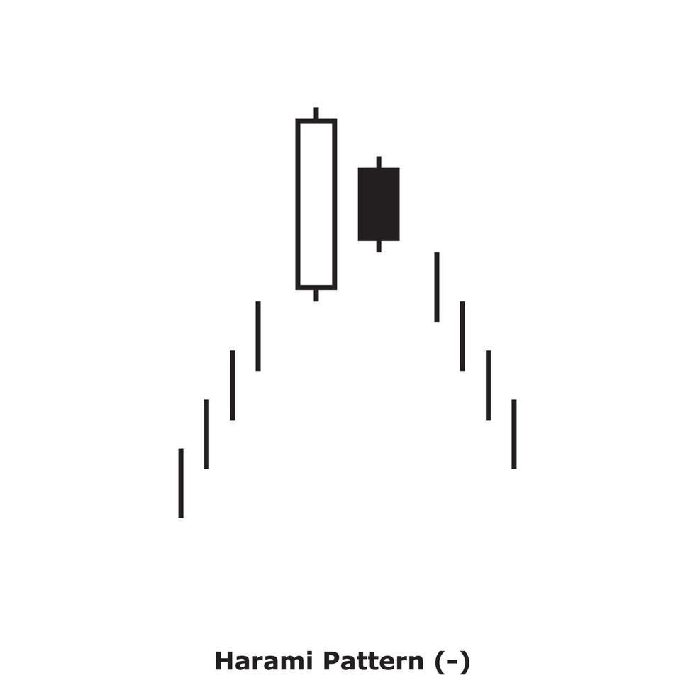 Harami Pattern - White and Black - Square vector