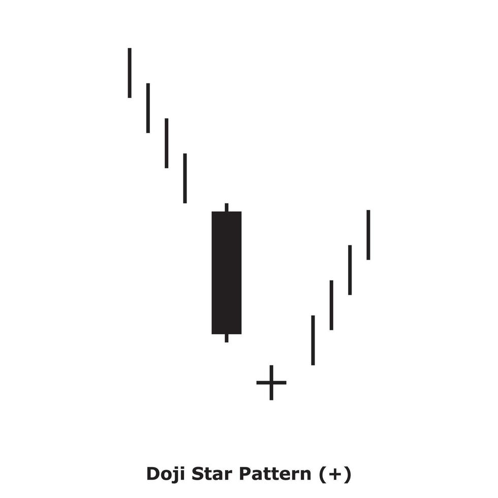 Doji Star Pattern - White and Black - Square vector