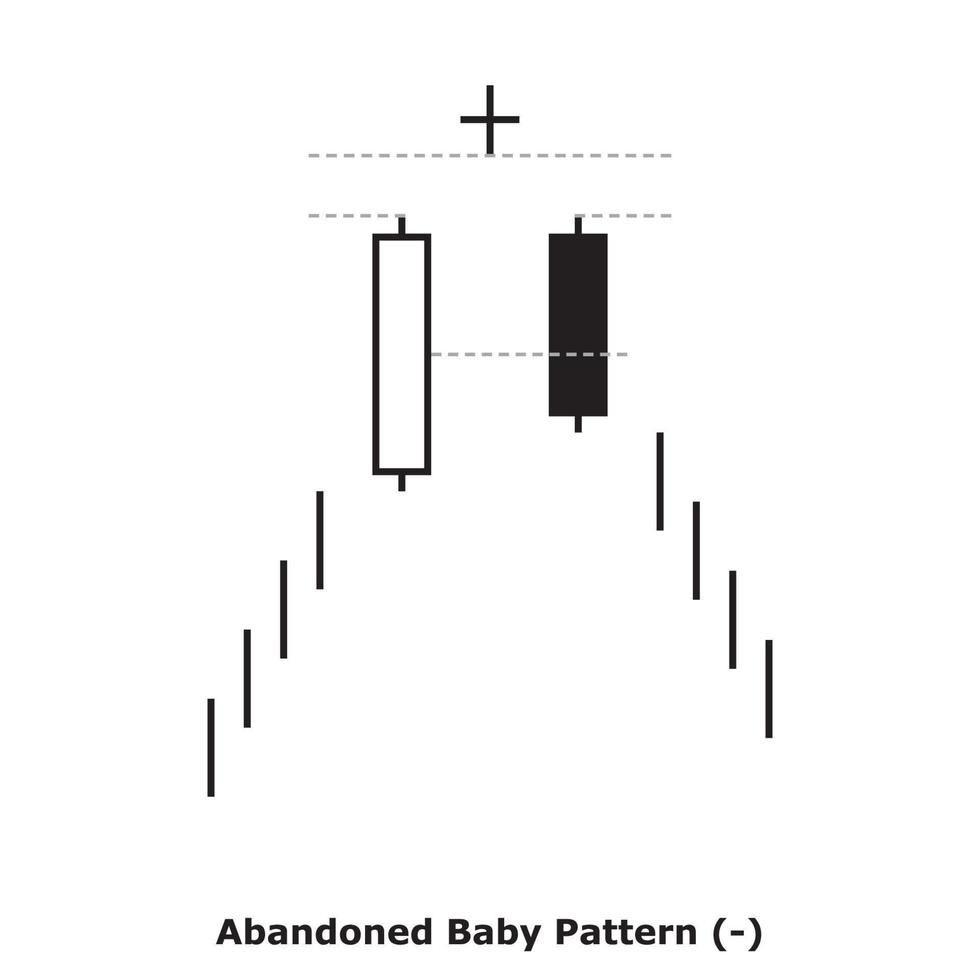 Abandoned Baby Pattern - White and Black - Square vector