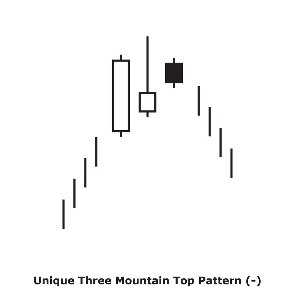 Unique Three Mountain Top Pattern - White and Black - Square vector