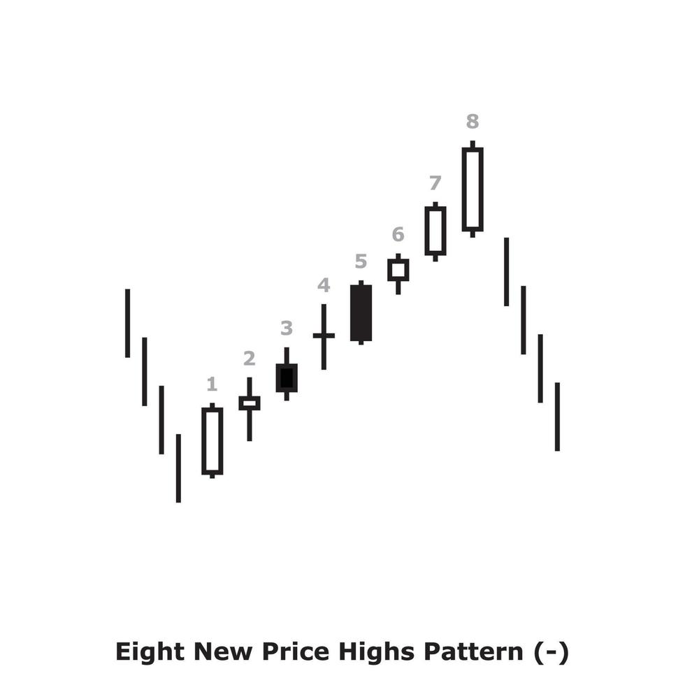 Eight New Price Highs Pattern - White and Black - Square vector