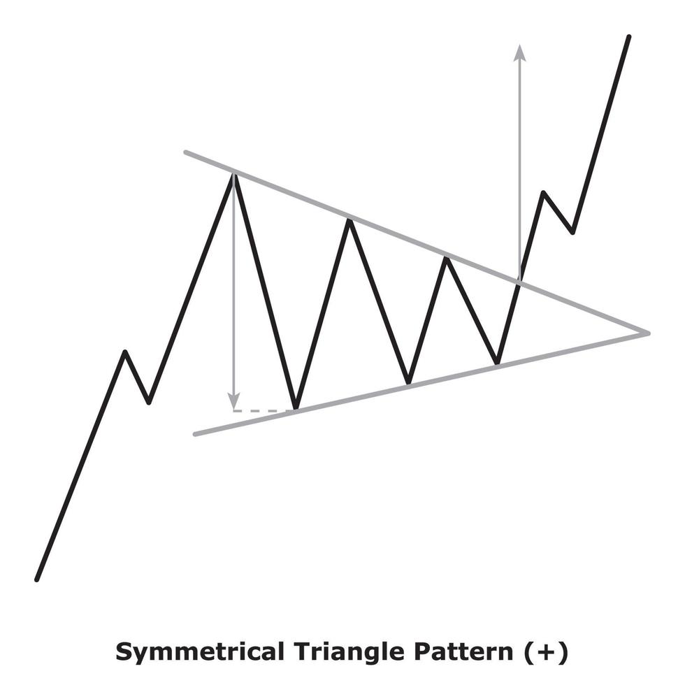 Symmetrical Triangle Pattern - White and Black vector