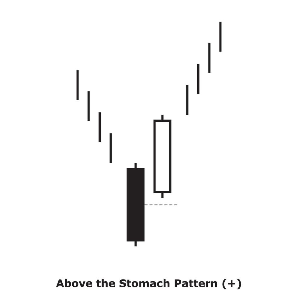 Above the Stomach Pattern - White and Black - Square vector