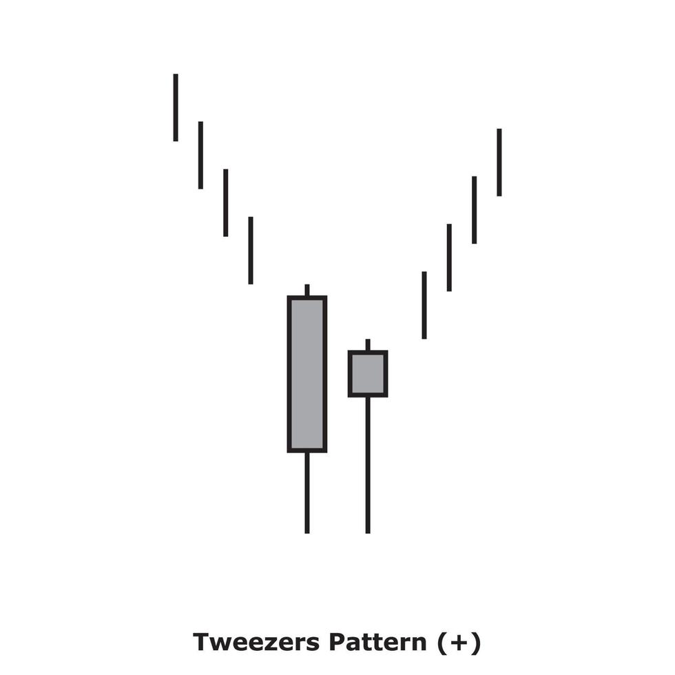 Tweezers Pattern - White and Black - Square vector