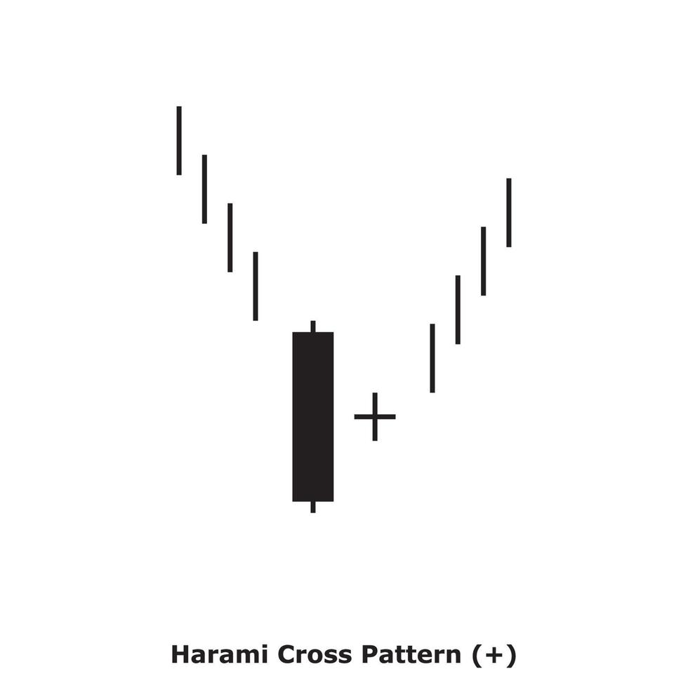 Harami Cross Pattern - White and Black - Square vector